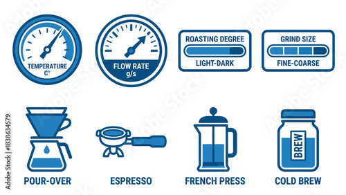 Coffee Brewing Methods and Parameters Icons Set Crafting Your Perfect Cup