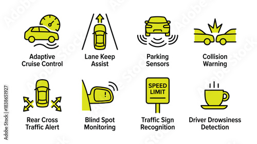 Advanced Driver Assistance Systems Icons Safety Technology and Future of Driving