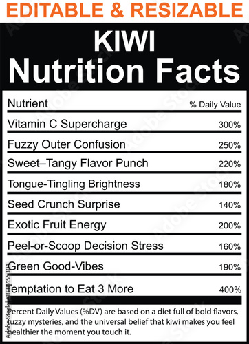 Kiwi Nutrition Facts