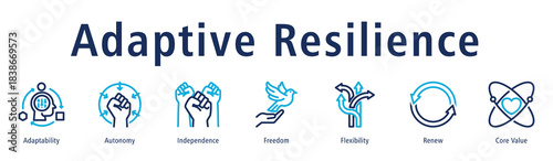 Adaptive resilience icon vector concept showing adaptability, autonomy, independence, renewal, flexibility, and core values for strong personal response to change.