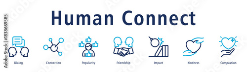 Human Connect icon vector concept illustrating dialog, connection, communication, friendship, teamwork, and positive social interaction.