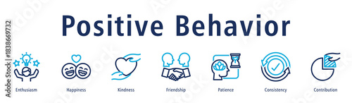 Positive behavior icon vector concept featuring enthusiasm, kindness, happiness, patience, consistency, and supportive actions.