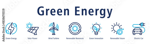Green Energy web banner icon vector illustration with icons of Green Energy, Solar Power, Wind Turbine, Renewable Resources, Green Innovation, Renewable Future, and Electric Car.