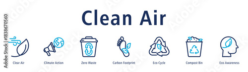 Clean Air web banner icon vector illustration with icons of Clear Air, Climate Action, Zero Waste, Carbon Footprint, Eco Cycle, Compost Bin, and Eco Awareness.