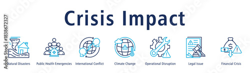 Crisis Impact banner showcasing disasters, health emergencies, conflict, climate effects, disruptions, legal issues, and crisis influence.
