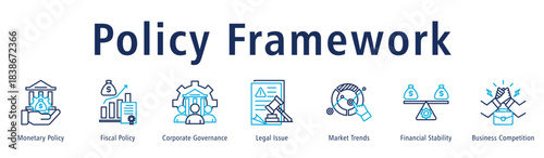Policy Framework banner covering monetary and fiscal dynamics, governance principles, legal aspects, trends, stability, and competition.