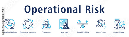 Operational Risk banner featuring failures, disruptions, cyber threats, legal issues, stability factors, trends, and disaster impact.