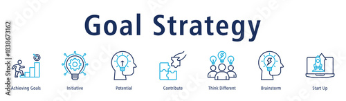 Banner illustrating goals, initiative, potential, contribution, creative thinking, brainstorming, and startup momentum.