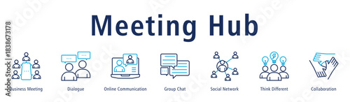 Banner showing hybrid meeting flow supported by dialogues, chat, networks and collaboration.