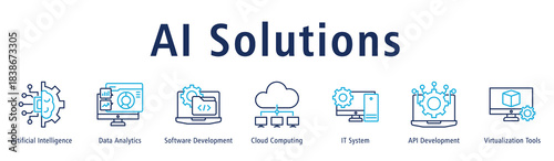 Banner presenting AI-driven solutions supported by analytics, software, cloud and IT systems.