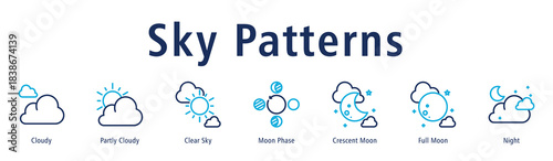 Sky Patterns web banner icon vector illustration with icons of Cloudy, Partly Cloudy, Clear Sky, Moon Phase, Crescent Moon, Full Moon, and Night.
