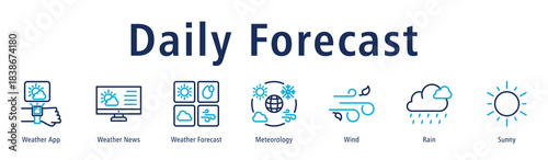 Daily Forecast web banner icon vector illustration with icons of Weather App, Weather News, Weather Forecast, Meteorology, Wind, Rain, and Sunny.