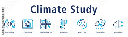 Climate Study web banner icon vector illustration with icons of Meteorology, Climatology, Weather Forecast, Temperature, Water Cycle, Precipitation, and Atmosphere.