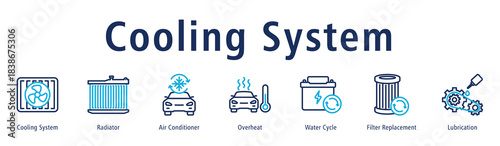 Cooling System web banner icon vector illustration with icons of Cooling System, Radiator, Air Conditioner, Overheat, Water Cycle, Filter Replacement and Lubrication.
