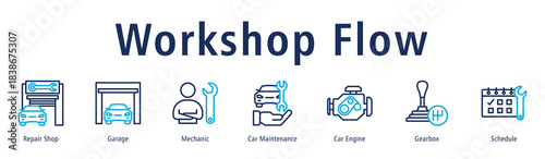 Workshop Flow web banner icon vector illustration with icons of Repair Shop, Garage, Mechanic, Car Maintenance, Car Engine, Gearbox and Schedule.