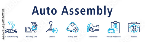 Auto Assembly web banner icon vector illustration with icons of Car Manufacturing, Assembly Line, Gearbox, Timing Belt, Mechanical, Vehicle Inspection and Toolbox.