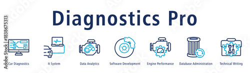 Diagnostics Pro web banner icon vector illustration with icons of Car Diagnostics, It System, Data Analytics, Software Development, Engine Performance, Database Administration and Technical Writing.