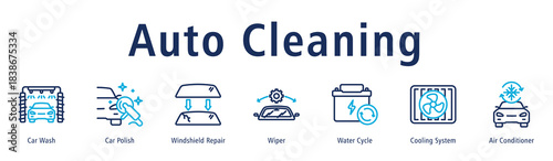 Auto Cleaning web banner icon vector illustration with icons of Car Wash, Car Polish, Windshield Repair, Wiper, Water Cycle, Cooling System and Air Conditioner.
