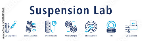 Suspension Lab web banner icon vector illustration with icons of Car Suspension, Wheel Alignment, Wheel Pressure, Wheel Changing, Steering Wheel, Tire and Car Diagnostic.