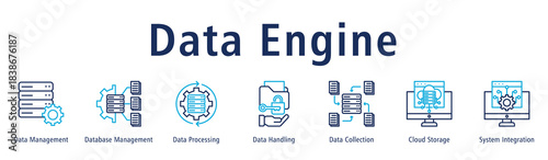 Data Engine web banner icon vector illustration with icons of Data Management, Database Management, Data Processing, Data Handling, Data Collection, Cloud Storage and System Integration.