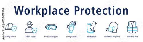 Workplace Protection banner with Safety Helmet, Work Safety, Goggles, Gloves, Boots, Mask Requirement, and Reflective Vest.