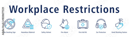 Workplace Restrictions banner with No Smoking, Hazardous Material, Helmet, Fire Alarm, First Aid, Ear Protection, and Hygiene Station.