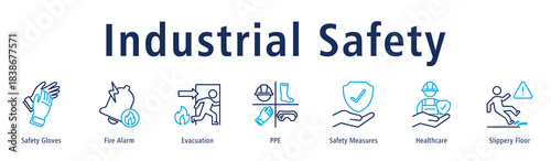 Industrial Safety banner with Gloves, Fire Alarm, Evacuation, PPE, Measures, Healthcare, and Slippery Floor.