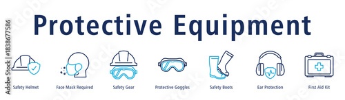 Protective Equipment banner with Helmet, Mask Requirement, Gear, Goggles, Boots, Ear Protection, and First Aid.