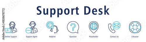 Support Desk banner with icons of Online Support, Support Agent, Helpline, Question, Placeholder, Contact Us and Lifesaver.
