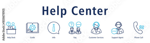 Help Center banner with icons of Help Desk, Guide, Info, Faq, Customer Services, Support Agent and Phone Call.