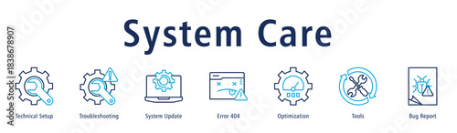 System Care banner with icons of Technical Setup, Troubleshooting, System Update, Error 404, Optimization, Tools and Bug Report.