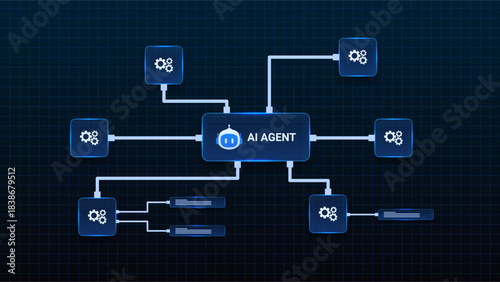 AI workflow automation artificial intelligence. ai agent system diagram with connected automation modules and technology workflow.