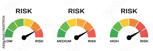 Risk Meter Icon, a vector gauge illustration showing low, medium, and high risk levels, ideal for business, finance, safety, and analytical design projects