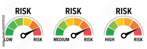 Risk Meter Icon, a detailed vector gauge indicator representing low, medium, and high risk, suitable for dashboards, reports, analytics, and risk