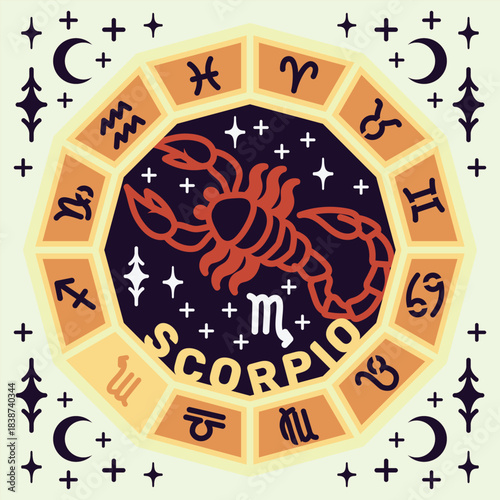 Zodiac Multilayered Layered Papercut – Intricate Astrology Paper Art Design