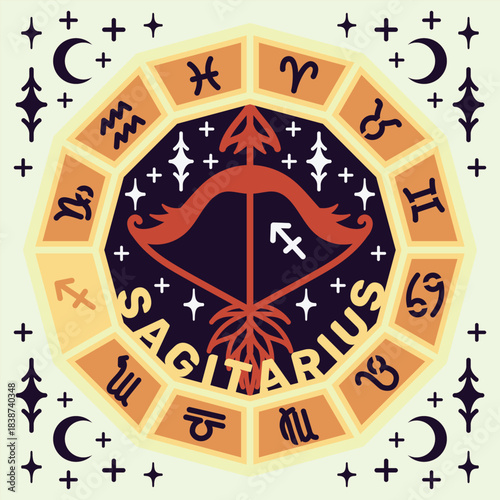 Zodiac Multilayered Layered Papercut – Intricate Astrology Paper Art Design