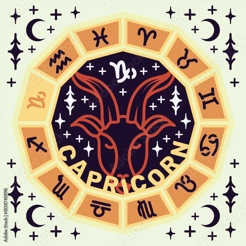 Zodiac Multilayered Layered Papercut – Intricate Astrology Paper Art Design