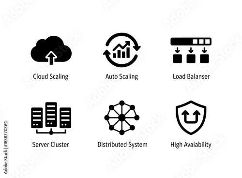 Cloud Scaling Auto Scaling Load Balancer Server Cluster Distributed System Icons