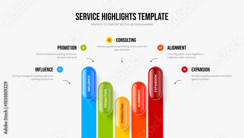 Marketing Showcase 5 Option Infographic Frame Layout. Modern Review Slideshow Design Vector Illustration. Advertising Briefing Five Step Diagram Slide Template.