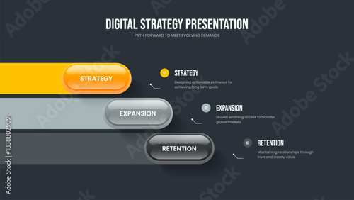Business Insight 3 Option Infographic Presentation Design. Advertising Forecast Slide Layout Vector Illustration. Investor Introduction Three Step Diagram Frame Template.