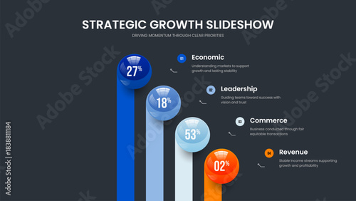 Market Development Slideshow Design Vector Illustration. Advertising Campaign 4 Option Graph Slide Layout. Creative Forecast Four Element Diagram Frame Template.