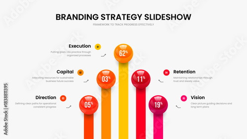 Professional Campaign Five Option Diagram Presentation Design. Company Briefing Slideshow Layout Vector Illustration. Minimalist Forecast 5 Step Chart Frame Template.