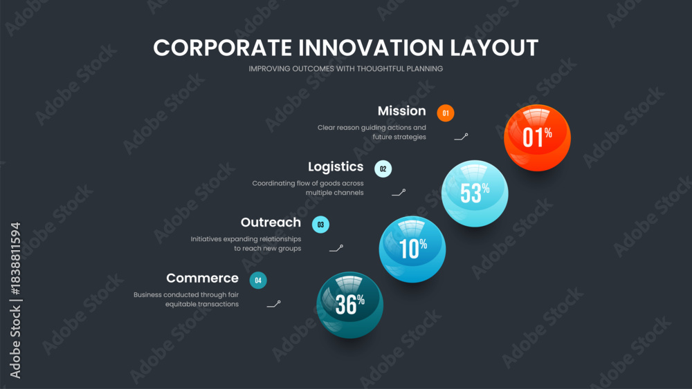 Fototapeta premium Educational Solution Slideshow Layout Vector Illustration. Corporate Review 4 Option Chart Frame Design. Science Plan Four Step Diagram Presentation Template.