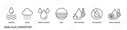 Water Essentials Icons set vector illustration outline with Water, Rain, Drop water, Sea, Hot water, No water, Cold water
