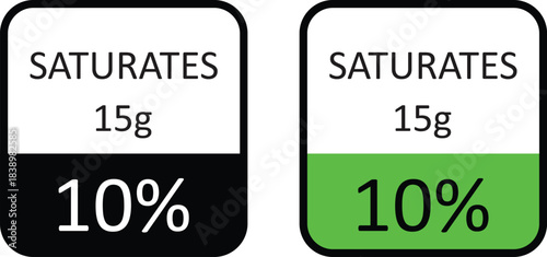 Saturated fat nutrition label icons 15g and 10 daily value for food information and health concepts