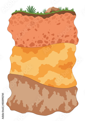 Three different eras of Earth history