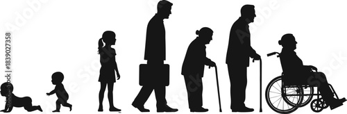 Silhouette illustration of human life stages from infancy to old age, representing growth, aging, mobility changes and life progression