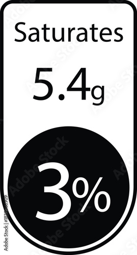 Nutrition label for saturates showing 5.4 grams and 3 percent a simple graphic for food information and health