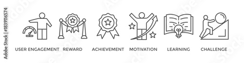 Gamification banner web icon vector illustration concept with icon of user engagement, reward, achievement, motivation, learning, and challenge