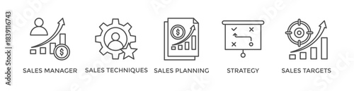 Sales management banner web icon vector illustration concept with icon of manager, techniques, planning, strategy, and targets